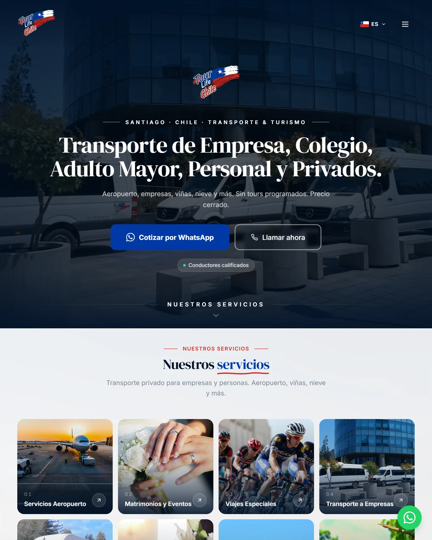 Posicionamiento web
