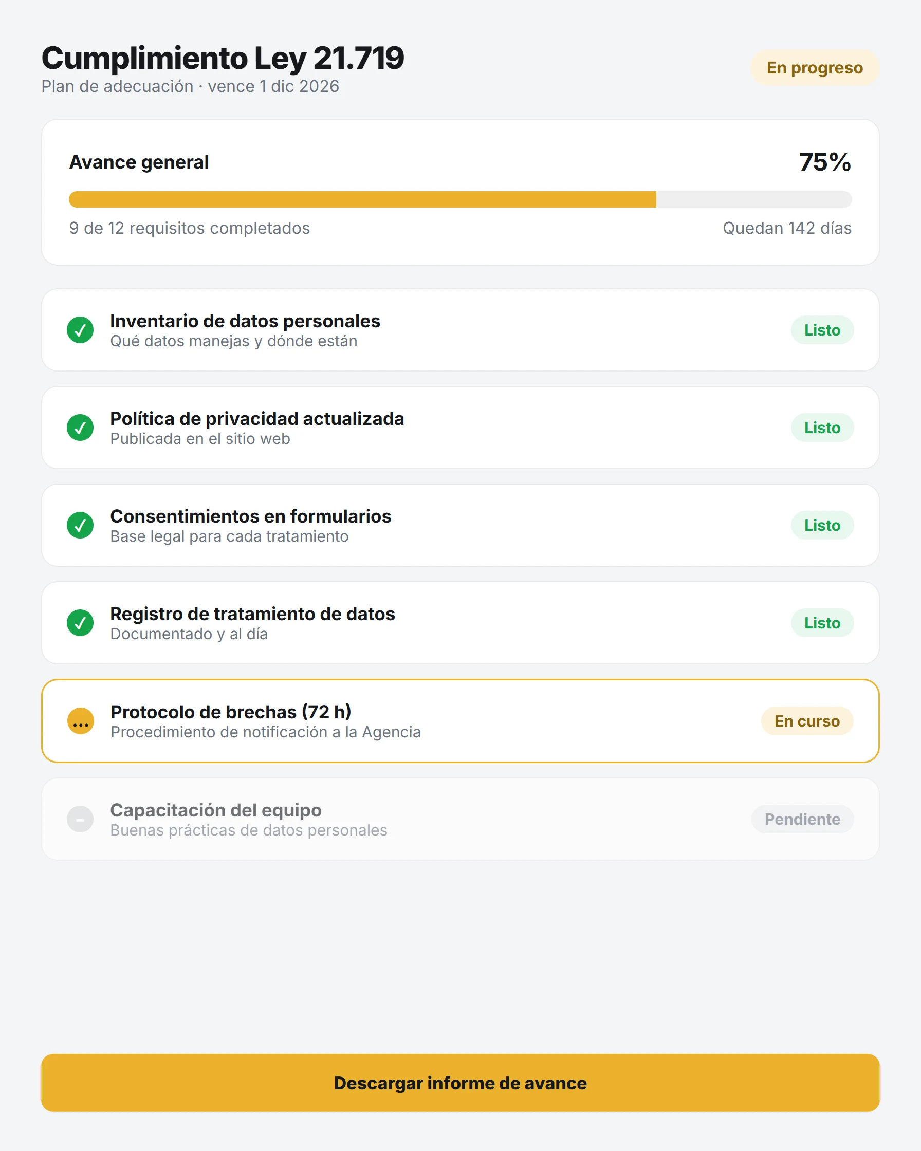 Cumplimiento Ley 21.719